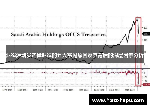 退役运动员选择退役的五大常见原因及其背后的深层因素分析 退役运动员选择退役的五大常见原因及其背后的深层因素分析