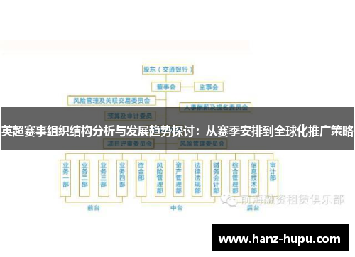 英超赛事组织结构分析与发展趋势探讨:从赛季安排到全球化推广策略 英超赛事组织结构分析与发展趋势探讨:从赛季安排到全球化推广策略