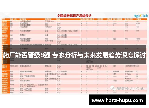 药厂能否晋级8强 专家分析与未来发展趋势深度探讨