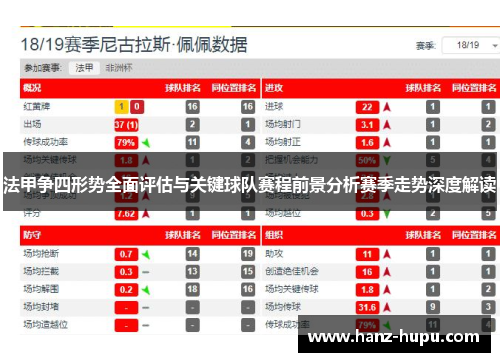 法甲争四形势全面评估与关键球队赛程前景分析赛季走势深度解读