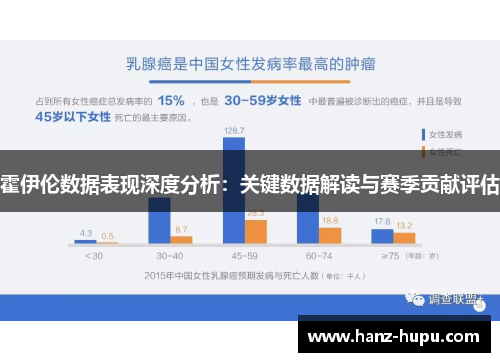 霍伊伦数据表现深度分析:关键数据解读与赛季贡献评估 霍伊伦数据表现深度分析:关键数据解读与赛季贡献评估