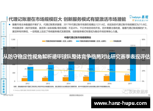 从防守稳定性视角解析德甲球队整体竞争格局对比研究赛季表现评估