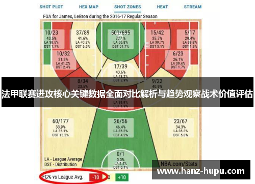 法甲联赛进攻核心关键数据全面对比解析与趋势观察战术价值评估