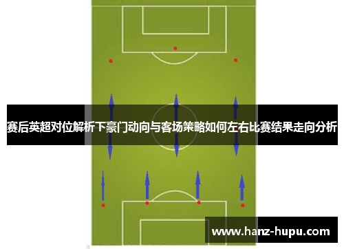 赛后英超对位解析下豪门动向与客场策略如何左右比赛结果走向分析